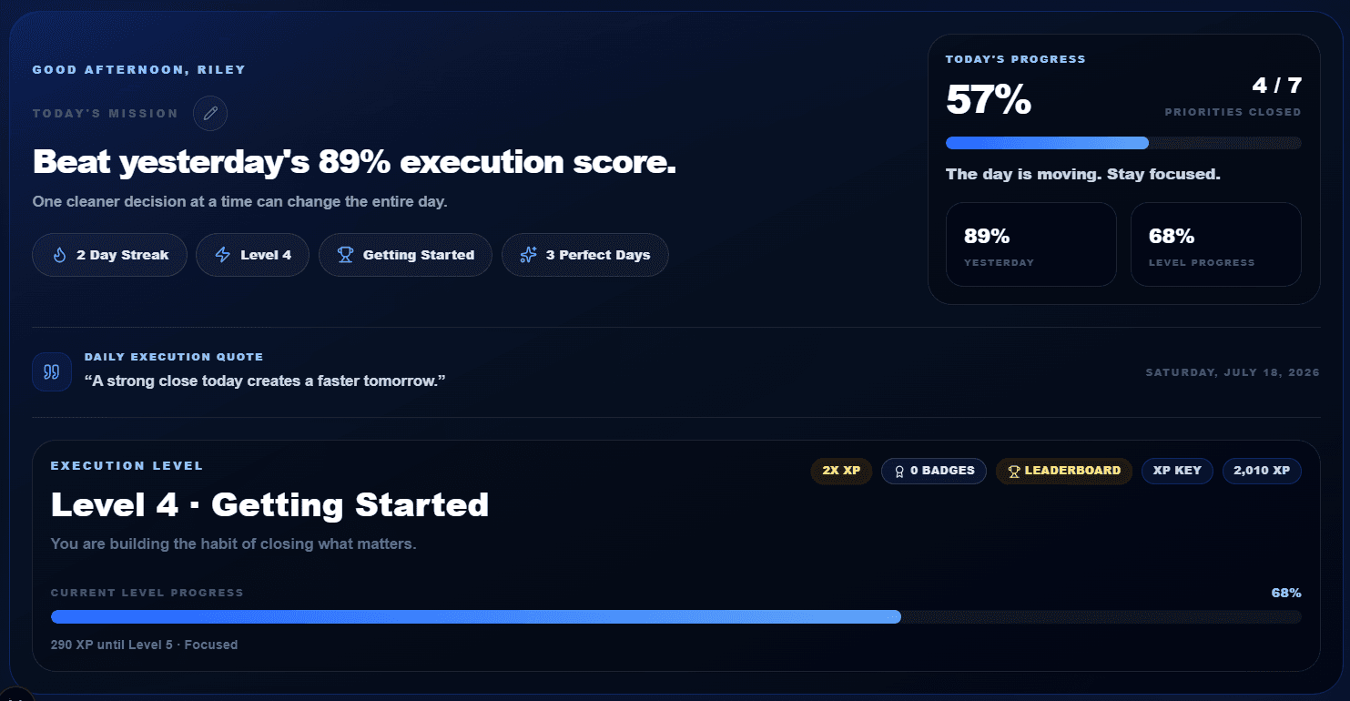 ToLeave Today’s Mission, progress, quote, and execution level